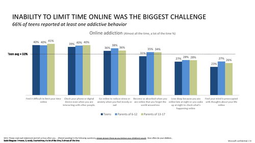 微軟引領生成式人工智能在心理健康和安全技術領域的創新